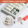imageEPOMAKER CIDOO V21 VIA Programmable Gasket Number Pad Aluminum Numpad Bluetooth 5024ghzWired Hot Swappable Numeric Keypad with Knob 1000mAh Battery Poron Foam for Laptop Mac Win