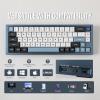 imageEPOMAKER MS68 Wireless Gaming Keyboard with 085 Screen CNC Aluminum Alloy Mechanical Keyboard Bluetooth 5024ghzWired Hot Swappable Blue Flamingo Switch