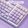imageEPOMAKER Moonlit Bunny 138 Keycaps Set FiveSide Dye Sublimation MDA Profile Gradient Keys for Mechanical Gaming Keyboard
