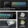 imageEPOMAKER X Aula F65 PRO Wireless Mechanical Gaming Keyboard HotSwap 5Layer Padding Creamy Gasket Knob and ShineThrough PBT Keycap RGB BT24GHzUSBC Black Topographic Icesoul SwitchGradient Grey