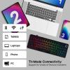 imageEPOMAKER X Aula F65 PRO Wireless Mechanical Gaming Keyboard HotSwap 5Layer Padding Creamy Gasket Knob and ShineThrough PBT Keycap RGB BT24GHzUSBC Black Topographic Icesoul SwitchBlack Topographic