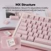 imageEPOMAKER Creamy Jade PBT Keycaps 142 Keys Double Shot Cherry Profile 607596Full Size Custom Keyboard Keycaps Set for Mechanical Gaming Keyboard BluePink
