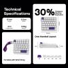 imageEPOMAKER HE30 OneHanded Hall Effect Keyboard 8K Polling amp 0125ms SOCD amp Snap Key Adjustable Trigger PBT Keycap RGB Custom Software Wired Gaming Keyboard for PCGamer Black OrangeWhite Purple
