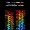 imageEPOMAKER F75 Gasket Mechanical KeyboardGlintrix PBT Shine Through Keycaps