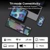 imageEPOMAKER TH99 PRO 96 Mechanical Keyboard with Screen amp KnobClick Gaming Mouse Wireless 24GhzBTTypeC