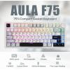 imageEPOMAKER x Aula F75 Gasket Mechanical Keyboard with FiveLayer PaddingampKnob  Puff Aviator Coiled USB Cable