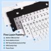 imageEPOMAKER x Aula F75 Gasket Mechanical Keyboard with FiveLayer PaddingampKnob  USBC Keyboard Cable