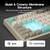 imageEPOMAKER Aula S102 PRO Membrane Gaming Keyboard with TFT Screen Volume Knob amp Number Pad BT24GUSB RGB Backlit Creamy Silicone Structure Silent Keyboard for PC GameOffice GreyGrey