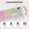 imageEPOMAKER QK108 Full Size Mechanical Keyboard with Screen amp Knob 8000mAh CreamyampThocky Gasket RGB Backlit Mac Keycap Wireless Gaming Keyboard for MacWin Pink Creamy JadePink