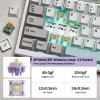 imageEPOMAKER QK108 Full Size Mechanical Keyboard with Screen amp Knob 8000mAh CreamyampThocky Gasket RGB Backlit Mac Keycap Wireless Gaming Keyboard for MacWin Pink Creamy JadeWhite Cyan