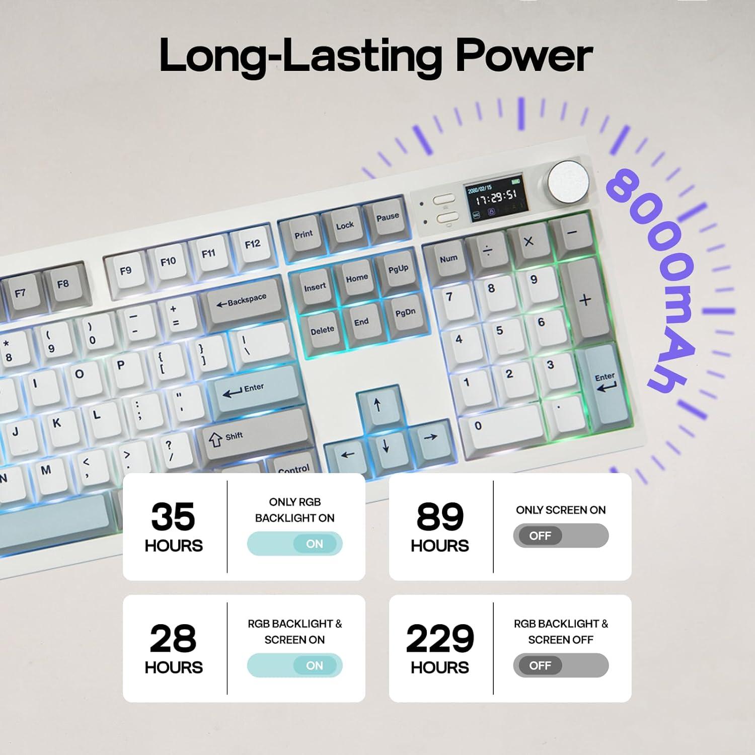 imageEPOMAKER QK108 Full Size Mechanical Keyboard with Screen amp KnobPuff Aviator Coiled USB Cable Type C Detachable Mechanical Gaming Keyboard Cable for WinMacGamers