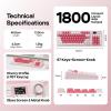 imageEPOMAKER Aula F99 MAX Wireless Mechanical Keyboard Smart Screen amp Knob 8000mAh 24GhzBT Creamy Keyboard PreLubed Switch HotSwappable RGB Backlit Custom Software BlackPink