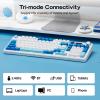 imageEPOMAKER Aula F99 MAX Wireless Mechanical Keyboard Smart Screen amp Knob 8000mAh 24GhzBT Creamy Keyboard PreLubed Switch HotSwappable RGB Backlit Custom Software BlackBlue