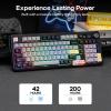 imageEPOMAKER TH99 PRO 96 Mechanical Keyboard with Screen amp KnobCarbon X Wireless Gaming Mouse