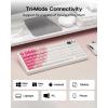 imageEPOMAKER X Aula F75 MAX Wireless Mechanical Keyboard with TFT Screen and KnobG7 Pro Wireless Gaming Headset