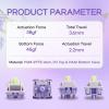 imageEPOMAKER x Aula F75 Gasket Mechanical Keyboard35 Pieces Wisteria V2 Linear 38gf Keyboard Switches Set