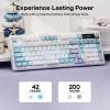 imageEPOMAKER TH99 PRO 96 Mechanical Keyboard with Screen amp KnobLusterfly Jelly Keycaps Set  123 Keys DoubleShot Laser Engraved