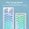 image:imageEPOMAKER TH108 Full Size Mechanical KeyboardAegisSil Keycap Set Silicone Material
