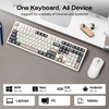image:imageEPOMAKER X Aula F108 PRO V2 Wireless Gaming Keyboard with 10000mAh Battery DotMatrix Display RGB Backlit Full Size Mechanical Keyboard for MacPCAndroid Pink Silent Cotton CandyRetro White