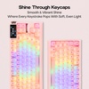 image:imageEPOMAKER G84 PRO Wireless Gaming Keyboard with ScreenampKnobAegisSil Keycap Set Silicone Material