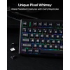 image:imageEPOMAKER x vvyruus Retromania Keycaps Set  130 Keys FiveSide Dyesub PBT Keycaps Cherry Profile MXStyle Compatible for 606575TKL96Full Size ANSI Layout Mechanical Gaming Keyboards