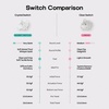 image:imageEPOMAKER TH65 Wireless Mechanical Gaming Keyboard with Knob amp 8000mAh  Adjustable Kickstand for Comfort Typing 65 BT24GHzUSBC HotSwap CreamyampThocky Gasket Retro White Creamy JadePink