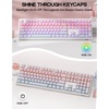 image:imageEPOMAKER JellyPaw Keycaps Set 128Key Cute Cat Keycaps for Gaming KeyboardNebula